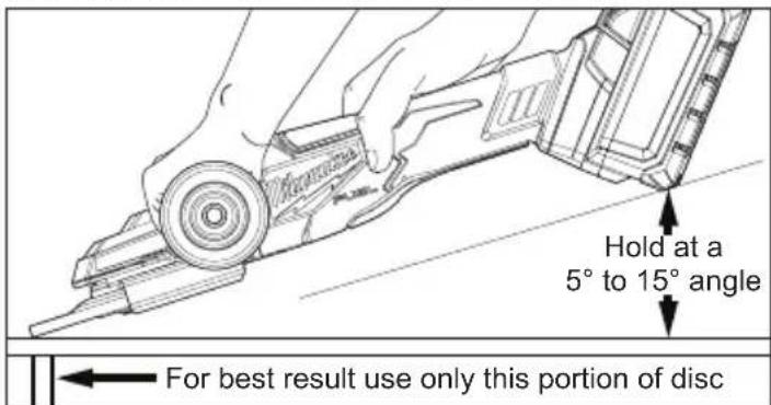 MILWAUKEE M18 Fuel 2887-20 - AWARNING The guard type must match the wheel type to provide maximum protection for the operator if the wheel should break. - 1