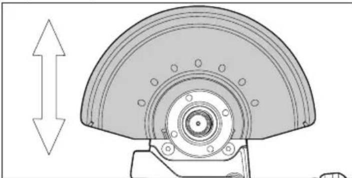 MILWAUKEE M18 Fuel 2887-20 - Removing/Installing/Adjusting the Type 27/Type 1 Guard - 1