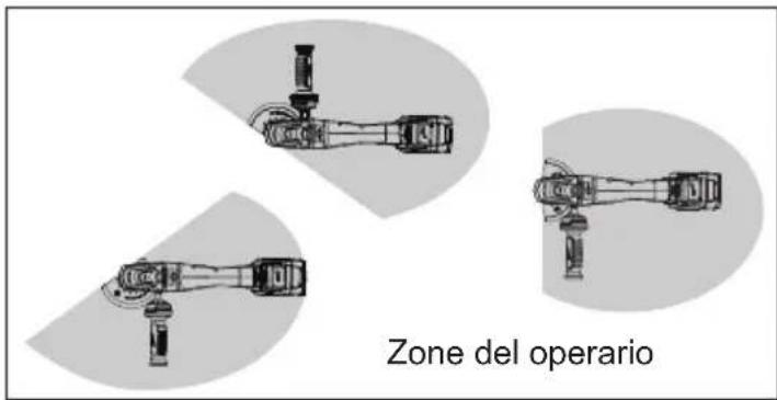 MILWAUKEE M18 Fuel 2887-20 - Retirar, instalar o ajustar el protector tipo 27/onto 1 - 2