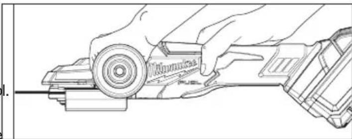 MILWAUKEE M18 Fuel 2887-20 - WARNING The guard type must match the wheel type to provide maximum protection for the operator if the wheel should break. - 1