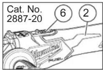 MILWAUKEE M18 Fuel 2887-20 - SIMBOLOGÍA - 5