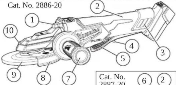 MILWAUKEE M18 Fuel 2887-20 - FUNCTIONAL DESCRIPTION - 1