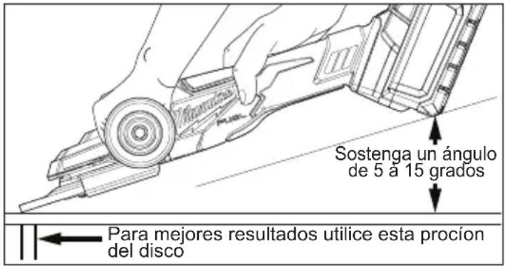 MILWAUKEE M18 Fuel 2887-20 - ADVERTENCIA - 1