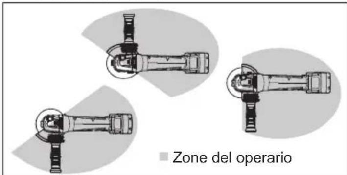 MILWAUKEE M18 Fuel 2888-20 - ENSAMBLAJE - 2