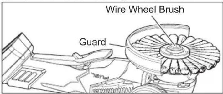 MILWAUKEE M18 Fuel 2888-20 - WARNING Everyone in the area must wear protective clothing and safety goggles or face shields. Fatigued wires and residue will fly off the brush with considerable force, causing potential for serious injury. - 1