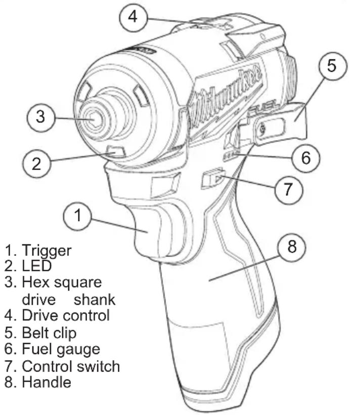 MILWAUKEE M12 Fuel 3453-20 - FUNCTIONAL DESCRIPTION - 1