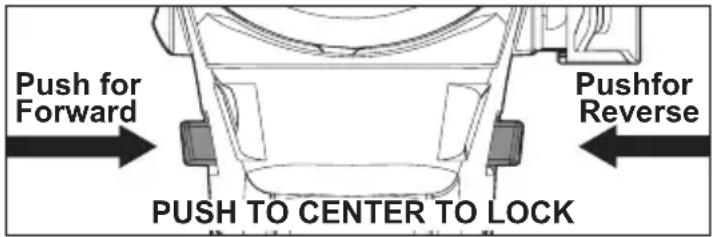 MILWAUKEE M12 Fuel 3453-20 - Using the Control Switch - 1