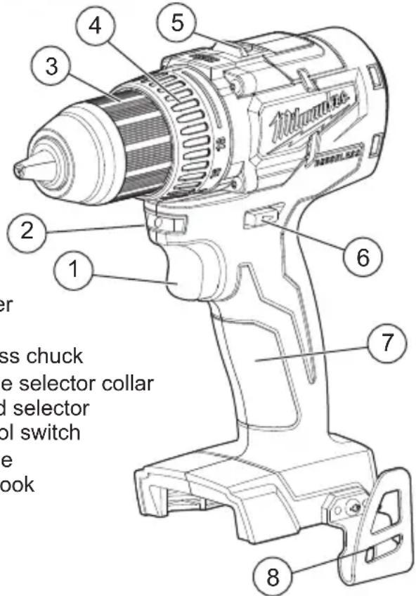 MILWAUKEE M18 2801-20 - SPECIFICATIONS - 1