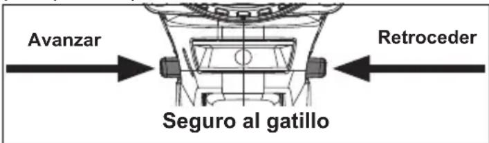 MILWAUKEE M18 2801-20 - Utilización del interruptor de control - 1