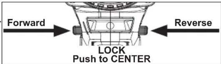 MILWAUKEE M18 2801-20 - Using the Control Switch - 1