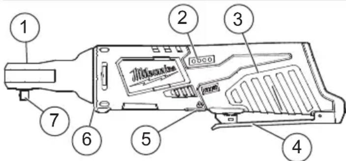 MILWAUKEE M12 2456-20 - FUNCTIONAL DESCRIPTION - 1
