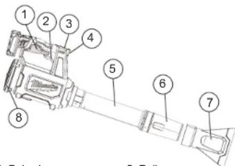 MILWAUKEE M12 0852-20 - DESCRIPTION FONCTIONNELLE - 1