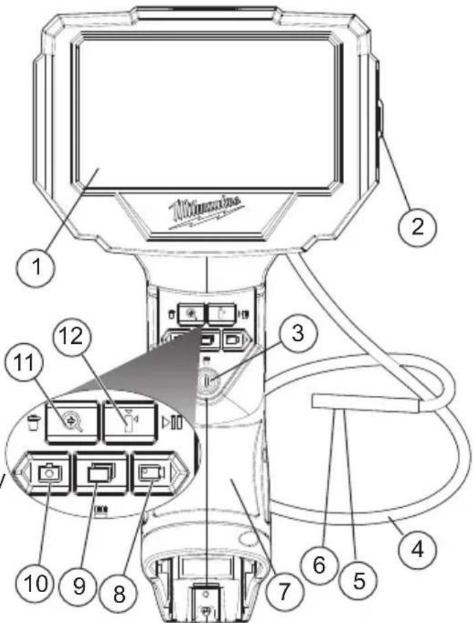 MILWAUKEE M12 3150-20 - FUNCTIONAL DESCRIPTION - 1