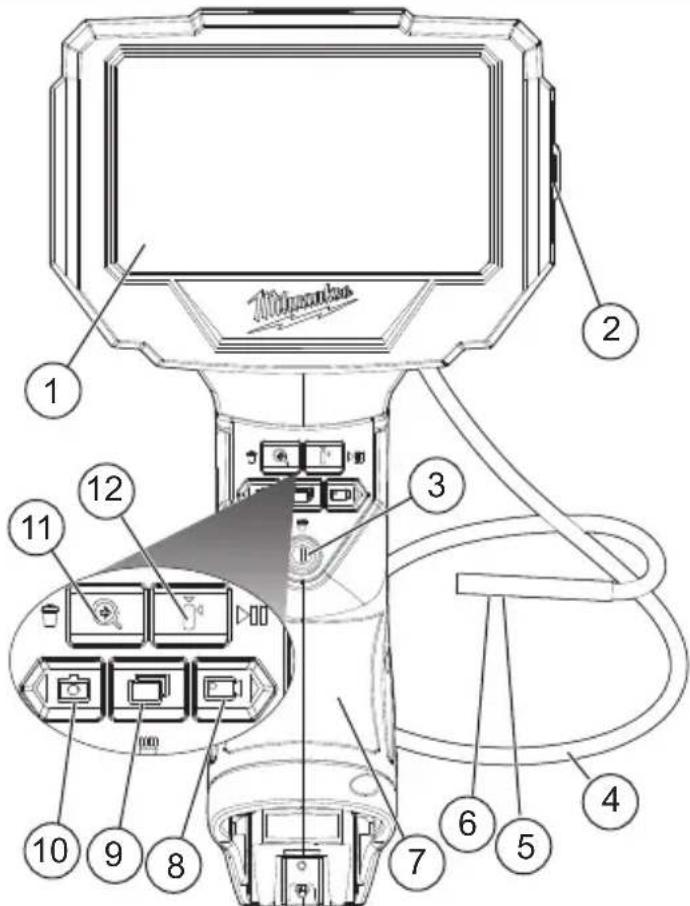 MILWAUKEE M12 3150-20 - AVENTISSEMENT - 1
