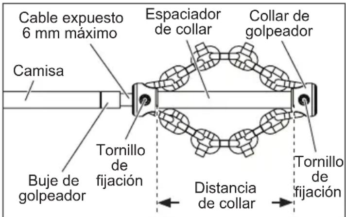 MILWAUKEE M12 Fuel 2519-21 - Instalación del golpeador de cadena - 1