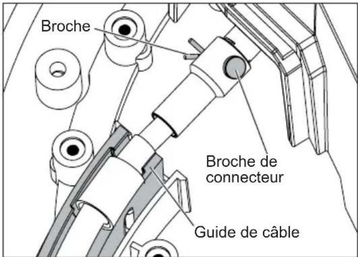 MILWAUKEE M12 Fuel 2519-21 - Remplacement du câble - 1