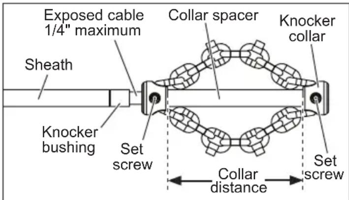 MILWAUKEE M12 Fuel 2519-21 - Exposed cable: - 1