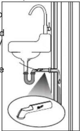 MILWAUKEE M12 Fuel 2519-21 - Using Cut-Away Waste Arms - 1