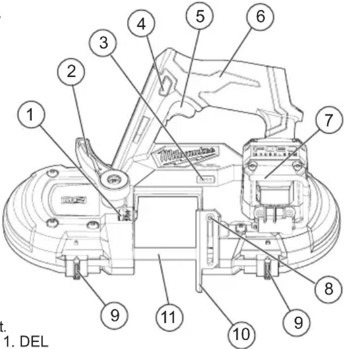 MILWAUKEE M12 Fuel 2529-20 - DESCRIPTION FONCTIONNELLE - 1