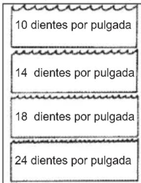 MILWAUKEE M12 Fuel 2529-20 - Seguetas y selección de las mismas - 1