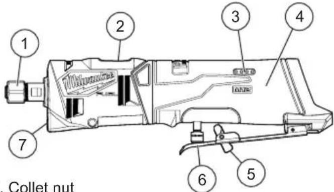 MILWAUKEE M12 Fuel 2486-20 - FUNCTIONAL DESCRIPTION - 1