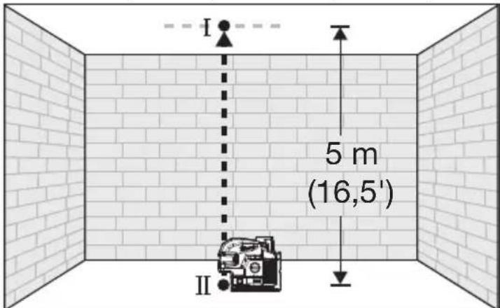 MILWAUKEE M12 3624-20 - Precision du point d'aplomb - 1