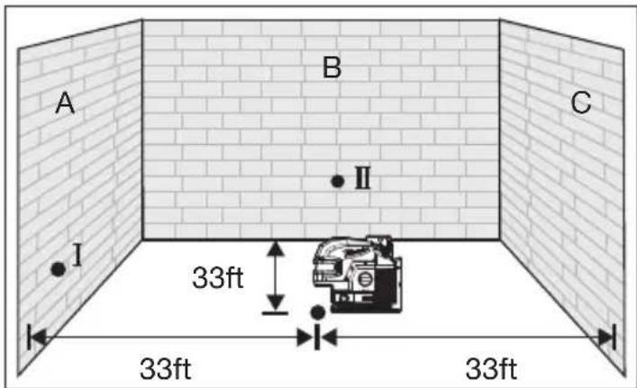 MILWAUKEE M12 3624-20 - Squaring Procedure - 1