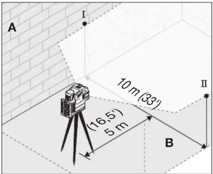 MILWAUKEE M12 3624-20 - Precisión de nivelación horizontal - 1