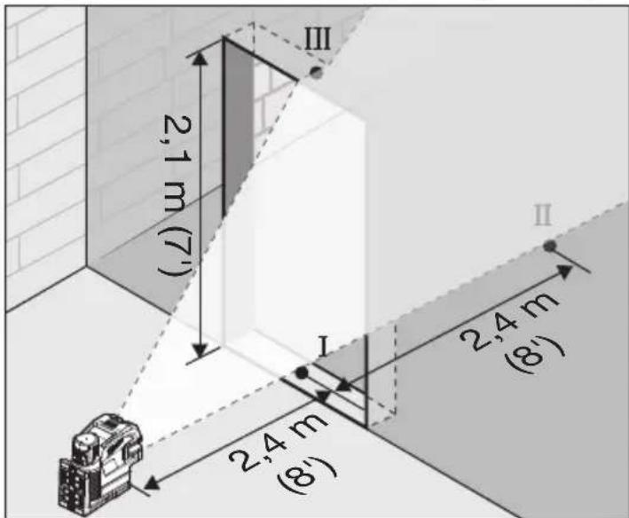 MILWAUKEE M12 3624-20 - Precisión de nivelación vertical - 1