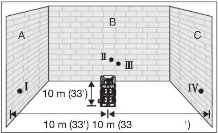 MILWAUKEE M12 3624-20 - Proceded alignment - 2