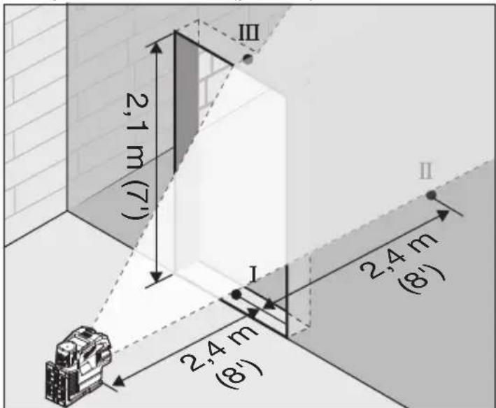 MILWAUKEE M12 3624-20 - Precision de nivellement vertical - 1