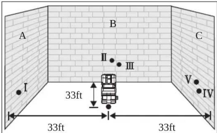 MILWAUKEE M12 3624-20 - Squaring Procedure - 3