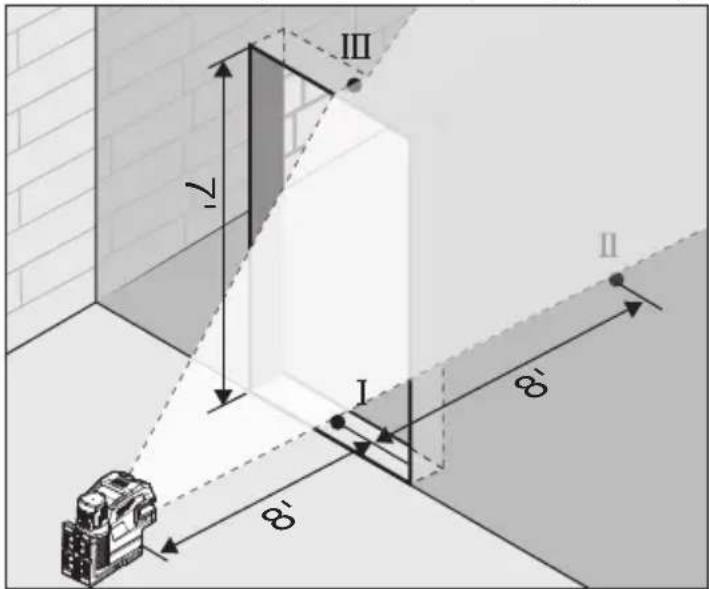 MILWAUKEE M12 3624-20 - Vertical Leveling Accuracy - 1