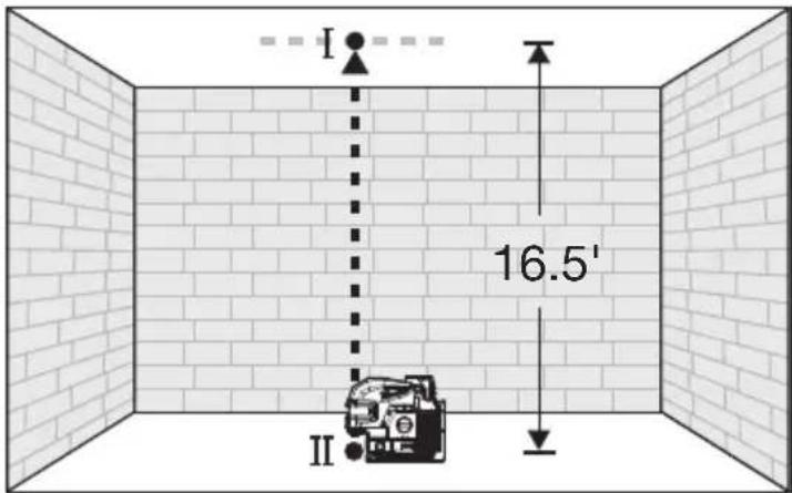 MILWAUKEE M12 3624-20 - Plumb Dot Accuracy - 1