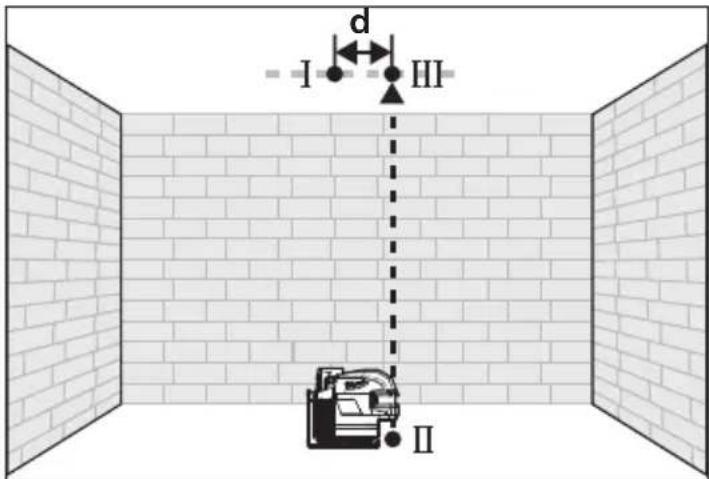 MILWAUKEE M12 3624-20 - Precisión del punto de plomada - 2