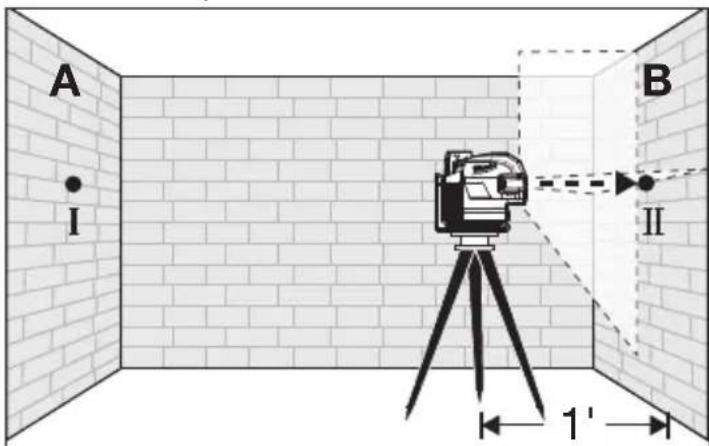 MILWAUKEE M12 3624-20 - Horizontal Height Accuracy - 3