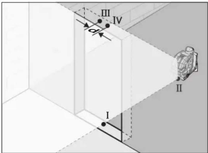 MILWAUKEE M12 3624-20 - Vertical Leveling Accuracy - 2
