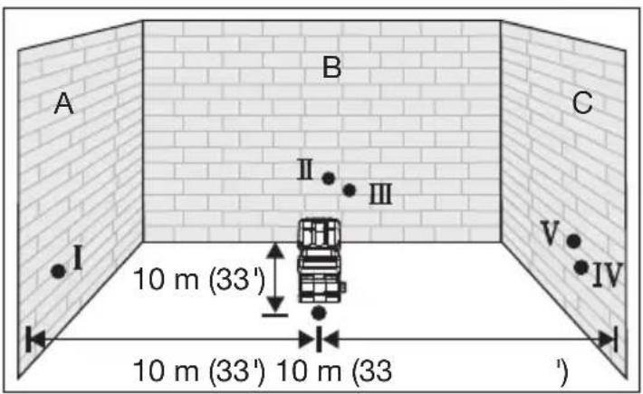 MILWAUKEE M12 3624-20 - Proceded alignment - 3