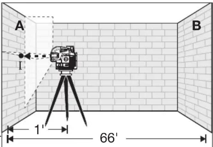 MILWAUKEE M12 3624-20 - Horizontal Height Accuracy - 1