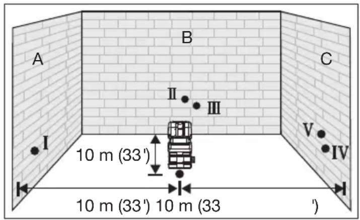 MILWAUKEE M12 3624-20 - Procedimiento de alineación - 3