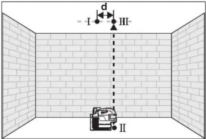 MILWAUKEE M12 3624-20 - Precision du point d'aplomb - 2