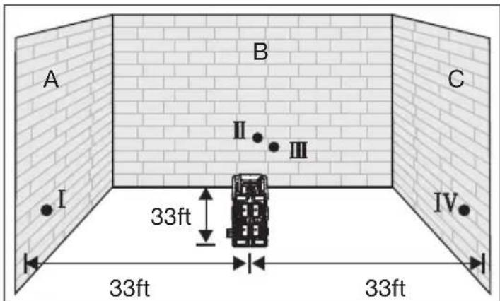 MILWAUKEE M12 3624-20 - Squaring Procedure - 2