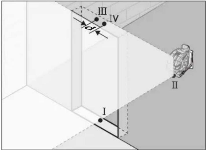 MILWAUKEE M12 3624-20 - Precisión de nivelación vertical - 2