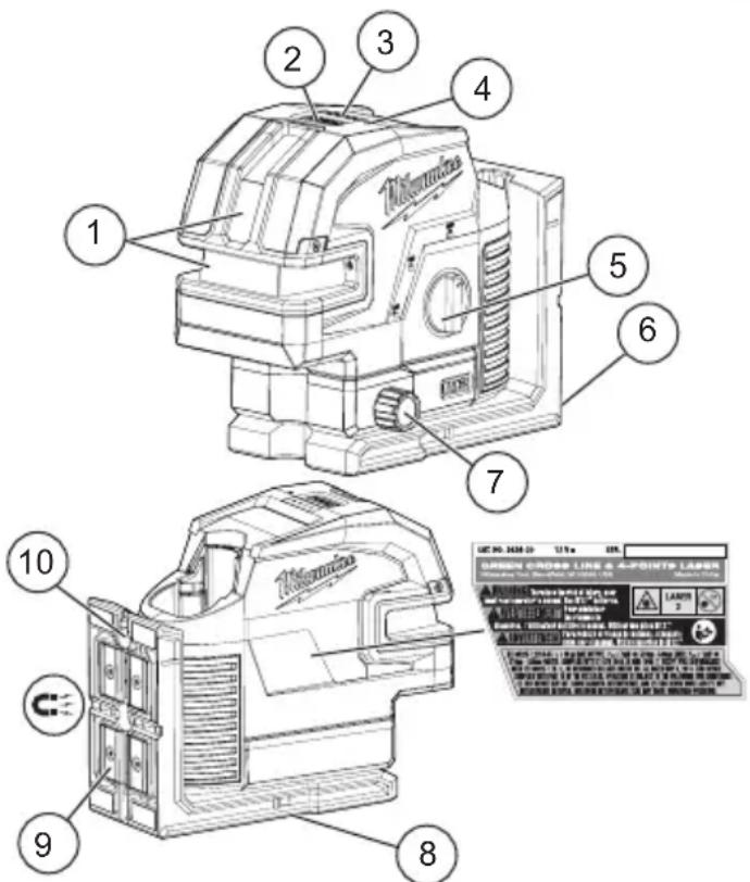MILWAUKEE M12 3624-20 - DESCRIPTION FONCTIONNELLE - 1