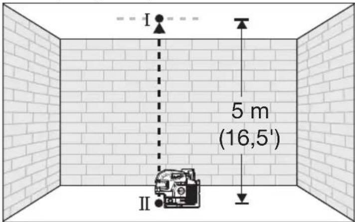 MILWAUKEE M12 3624-20 - Precisión del punto de plomada - 1