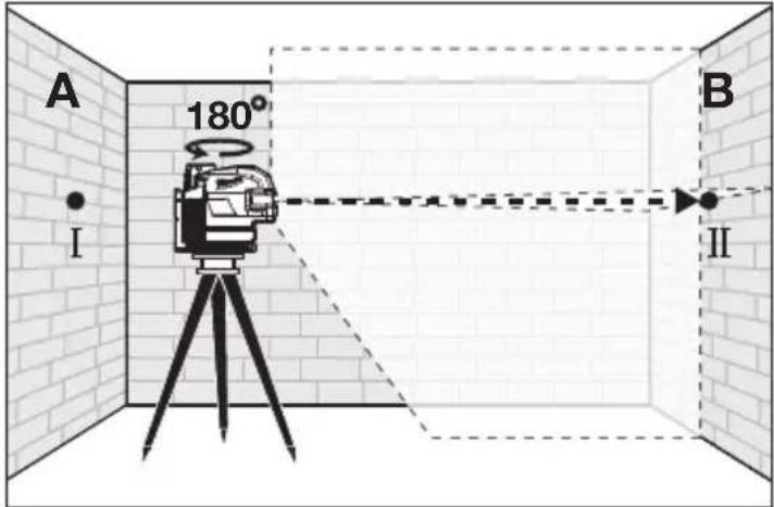 MILWAUKEE M12 3624-20 - Precisión de la alta horizontal - 2