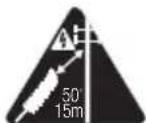 MILWAUKEE M18 Fuel 3043-21 - SYMBOLOGY - 9
