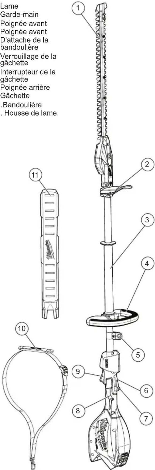 MILWAUKEE M18 Fuel 3043-21 - DESCRIPTION FONCTIONNELLE - 1