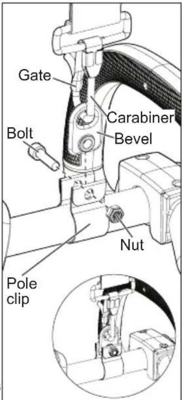 MILWAUKEE M18 Fuel 3043-21 - Attaching the Shoulder Strap - 1