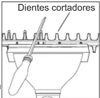 MILWAUKEE M18 Fuel 3043-21 - Afilado de la cuchilla - 1